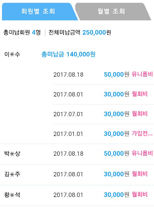 sample unpay